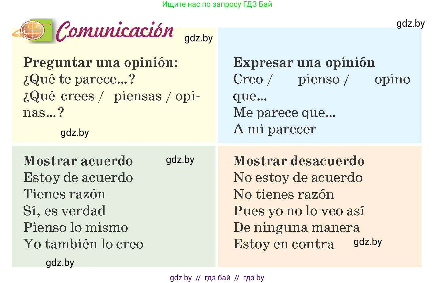 Испанский язык, 10 класс Учебник, авторы: Гриневич Елена Карловна, Янукенас Ольга Викторовна, издательство Вышэйшая школа, Минск, 2019, оранжевого цвета, страница 63, номер 18, Условие (продолжение 2)