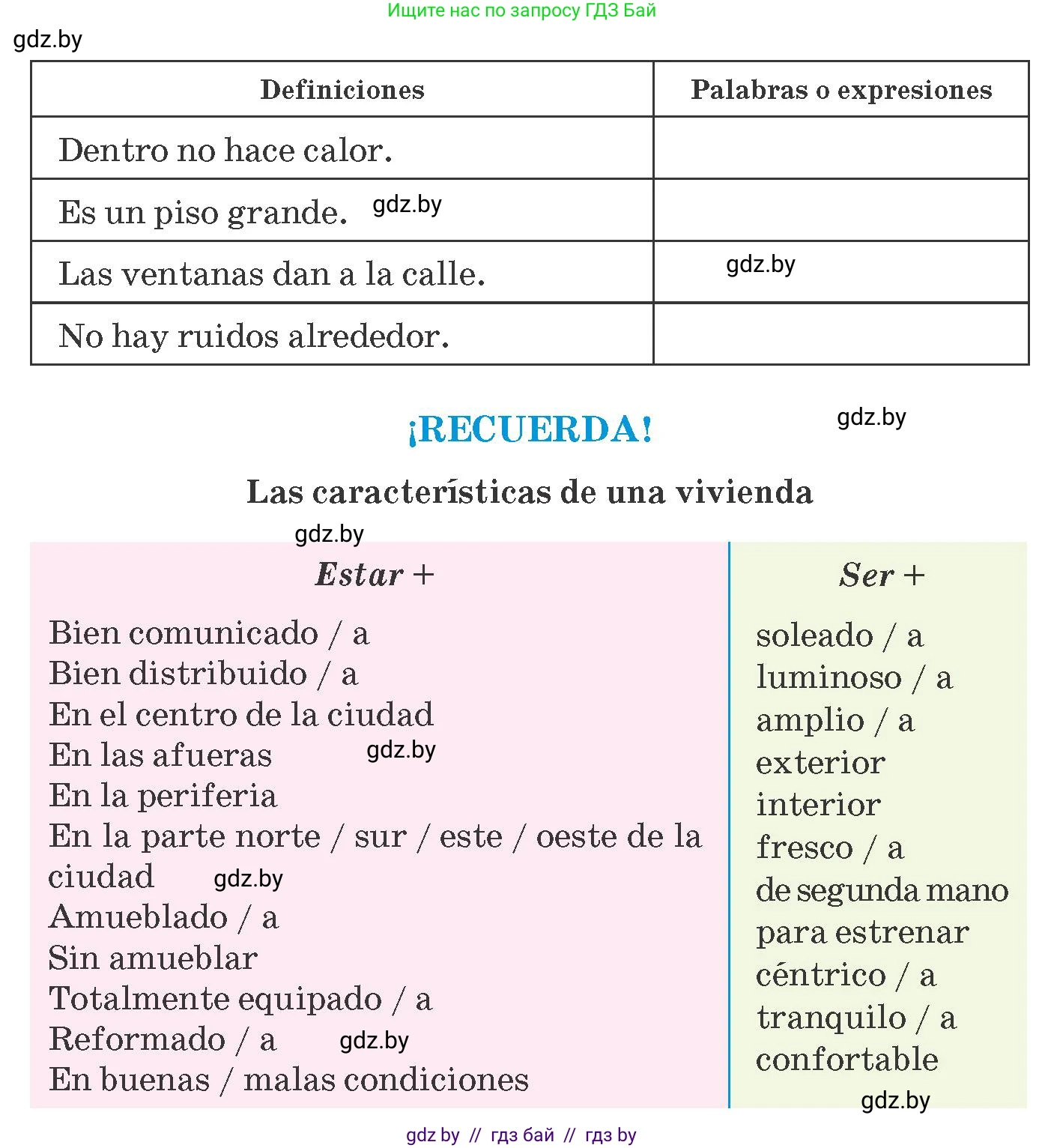 Испанский язык, 10 класс Учебник, авторы: Гриневич Елена Карловна, Янукенас Ольга Викторовна, издательство Вышэйшая школа, Минск, 2019, оранжевого цвета, страница 64, номер 21, Условие (продолжение 3)