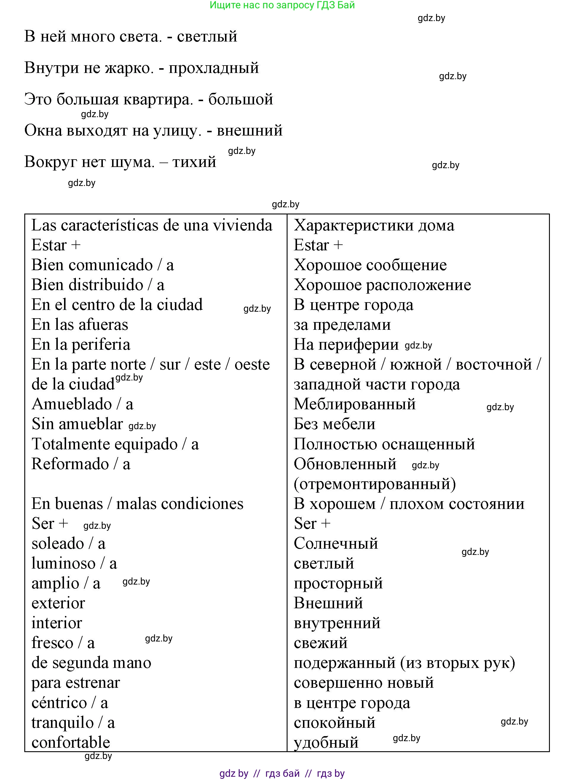 Испанский язык, 10 класс Учебник, авторы: Гриневич Елена Карловна, Янукенас Ольга Викторовна, издательство Вышэйшая школа, Минск, 2019, оранжевого цвета, страница 64, номер 21, Решение (продолжение 3)