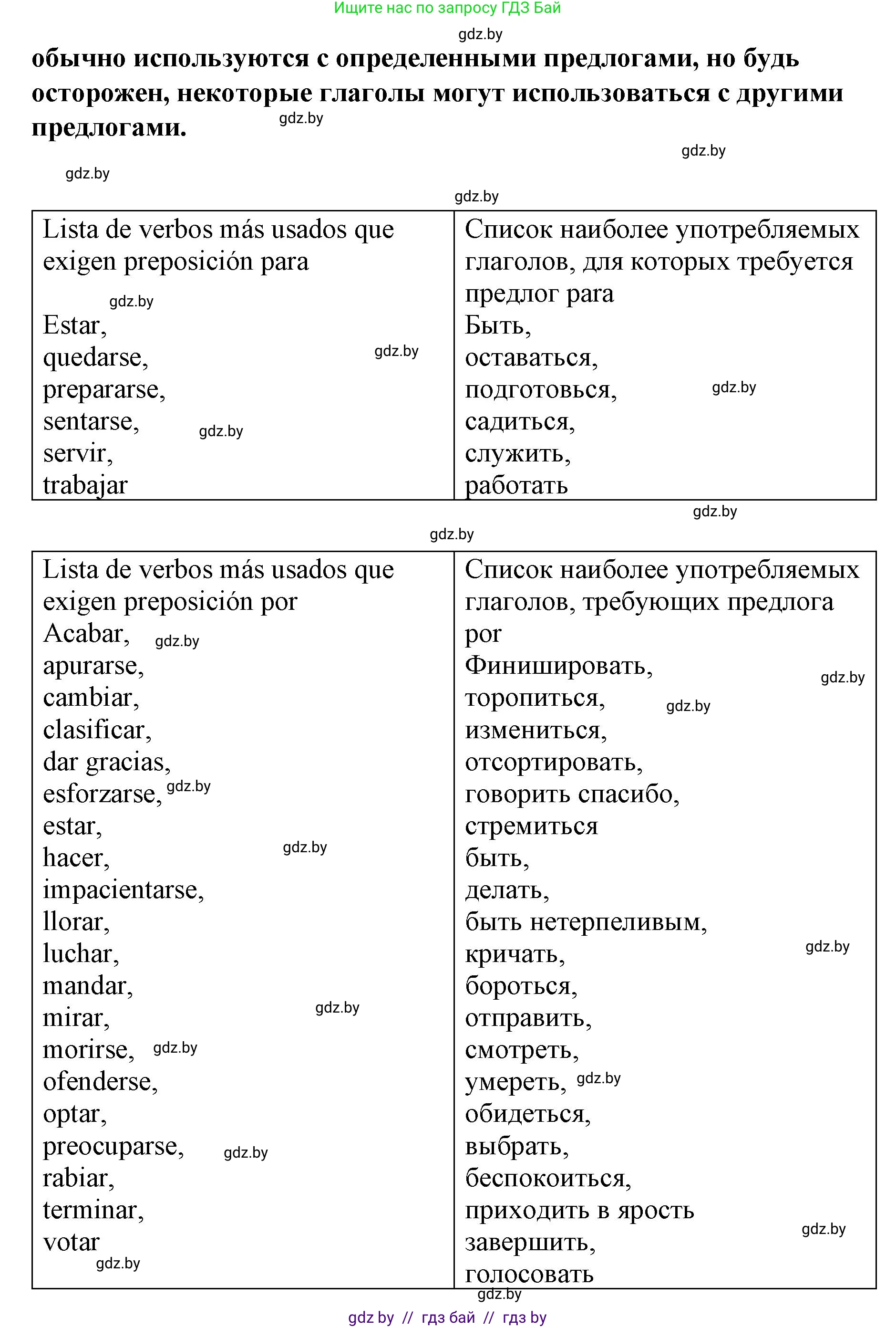 Испанский язык, 10 класс Учебник, авторы: Гриневич Елена Карловна, Янукенас Ольга Викторовна, издательство Вышэйшая школа, Минск, 2019, оранжевого цвета, страница 128, номер 8, Решение (продолжение 2)
