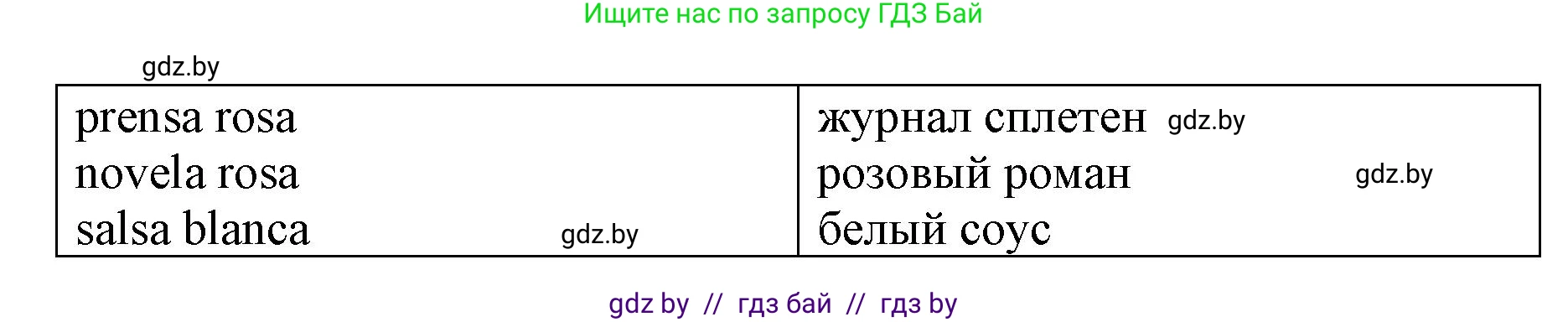 Испанский язык, 10 класс Учебник, авторы: Гриневич Елена Карловна, Янукенас Ольга Викторовна, издательство Вышэйшая школа, Минск, 2019, оранжевого цвета, страница 151, номер 10, Решение (продолжение 2)