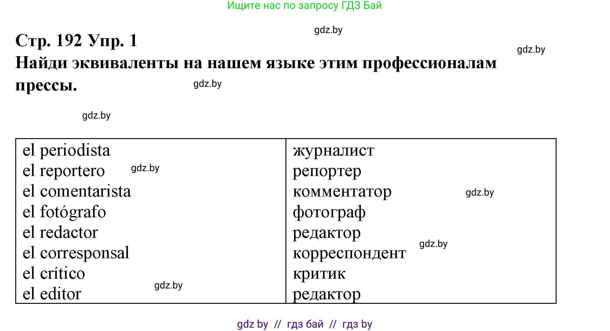 Испанский язык, 10 класс Учебник, авторы: Гриневич Елена Карловна, Янукенас Ольга Викторовна, издательство Вышэйшая школа, Минск, 2019, оранжевого цвета, страница 192, номер 1, Решение (продолжение 2)