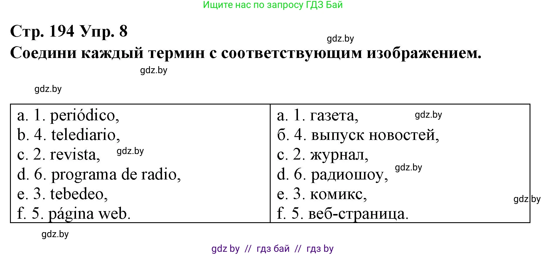 Испанский язык, 10 класс Учебник, авторы: Гриневич Елена Карловна, Янукенас Ольга Викторовна, издательство Вышэйшая школа, Минск, 2019, оранжевого цвета, страница 194, номер 8, Решение